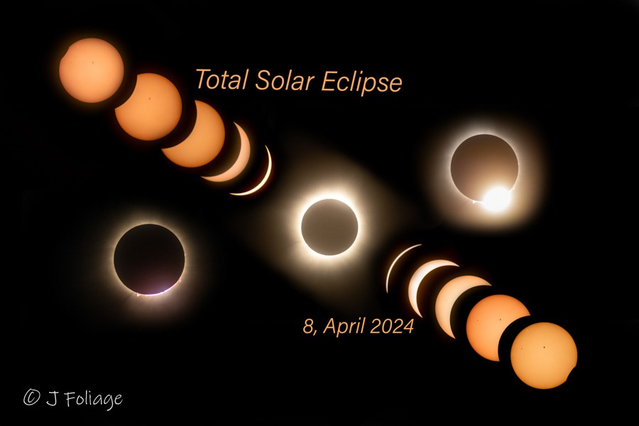 Solar Eclipse from all phases